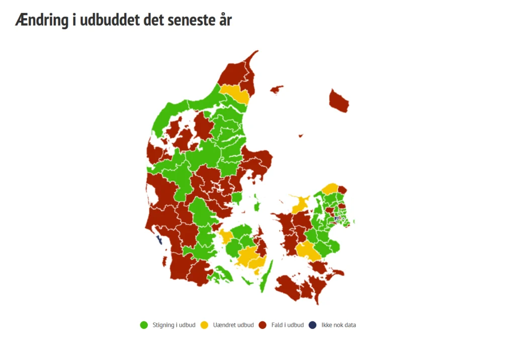 PRESSEMEDDELELSE: Antallet af huse til salg stiger i 46 kommuner, men falder i 40 kommuner